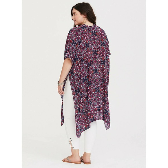 RELISTED - SEE MY NEW LISTINGS!!! - Picture 2 of 9